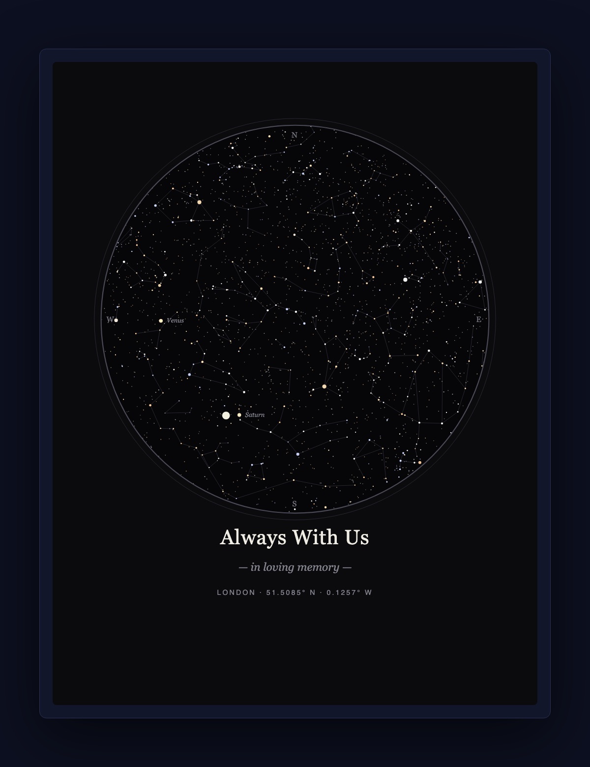 Memorial star map poster reading Always With Us, in loving memory, London